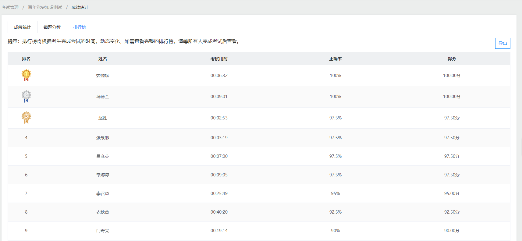 RAYBET雷竞技(CHINA)官方网站-电子竞技赛事平台